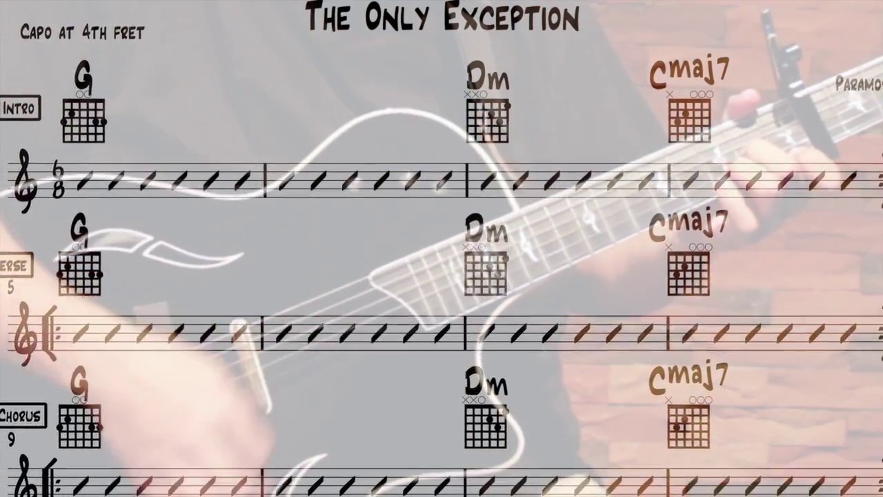 The Only Exception Chords for Beginner Guitar (Paramore)