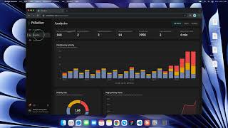 Palladion: Catch Fake News About Your Company Before It Spreads | HackYeah 2026