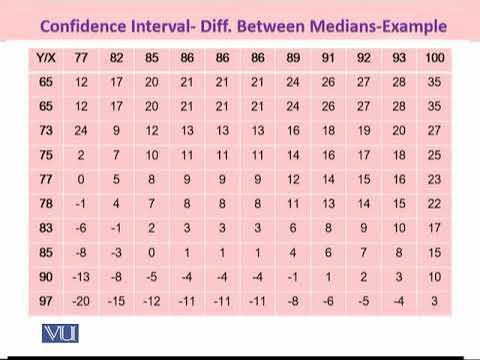 STA644_Topic092