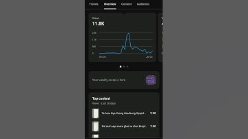 #tech #technology #tricks #newcreatorhelp #tips #creatorhelp #ytshort #shorts