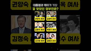 역대 영부인중 대통령과 케미가 가장 잘 맞았던 인물은?