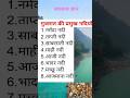 #ssccgl #gkpower #shortsvideo #riverofgujrat#tet#ntanet #upsc#railwayexam #allgovtexam #facts