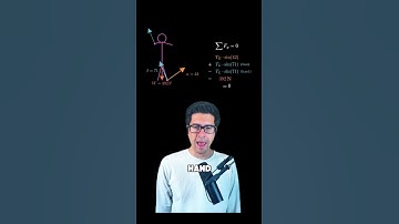 Rope walk math. #math #maths #mathematics #science #stem #facts #interesting #interestingfacts