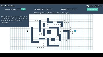 Pathfinding Visualizer Project with Source Code