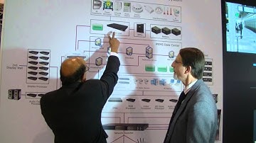 ISE 2013 -- Delta Describes a iPEMS for Data Gathering and Monitoring - 2D Version