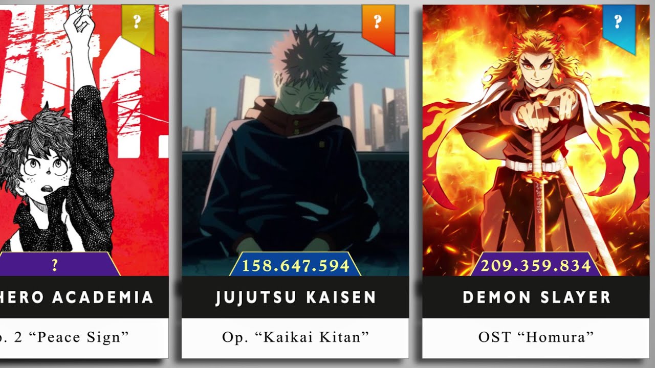 Top 10 Anime OST Sites in 2019