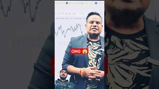 crypto trading strategy #priceaction #stockmarket #chartpatterns #cryptotrading #reels #motivation