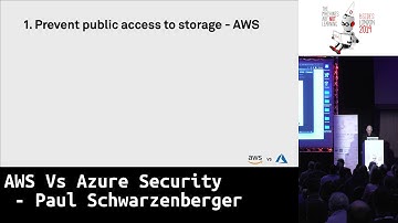 AWS Vs Azure Security - Paul Schwarzenberger