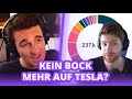 Das 237.000€ Portfolio von Tomary (Update) - Reaktion | Finanzfluss Twitch Highlights