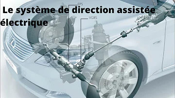 Quand la direction assistée ne fonctionne plus ?