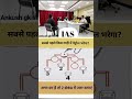 आईएएस इंटरव्यू में पूछे जाने वाले प्रश्न l #upsc #shortvideo #motivation #ias #viralvideo #shorts