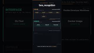 The Simplest Python Face Recognition Library! 👤