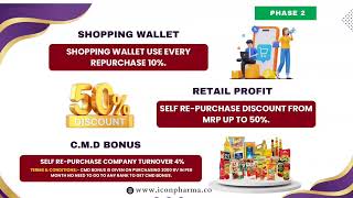 Purchase Only ₹2499 || New Launched MLM PLAN 2026 || New MLM Company || Viral Business Plan || MLM