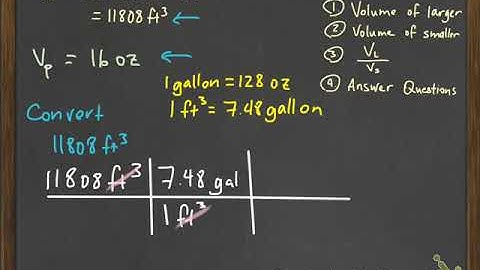 Solving Fermi Questions