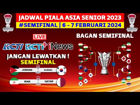 Jadwal Semifinal Piala Asia 2024 - Jordania vs Korea Selatan - Iran vs Qatar - Piala Asia 2023 Qatar