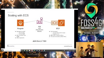 2019 - Deforestation Monitoring using Change Detection