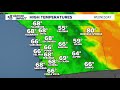 Cooler, cloudier and breezy into the middle of the week