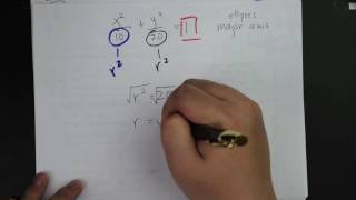 SAT Math II - CrackSAT Subject Test Practice Exam 1 (Problem #22-24)