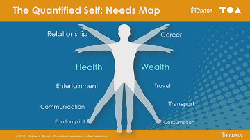 How Big Data Can Improve Your Quality of Life - Stephen Brobst (CTO, Teradata) #TOA17