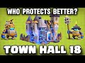 Comparison of guards. Who is better?