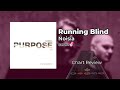 WCC Chart A Thon 2021 Noisia Running Blind Chart Preview Clone Hero mp3