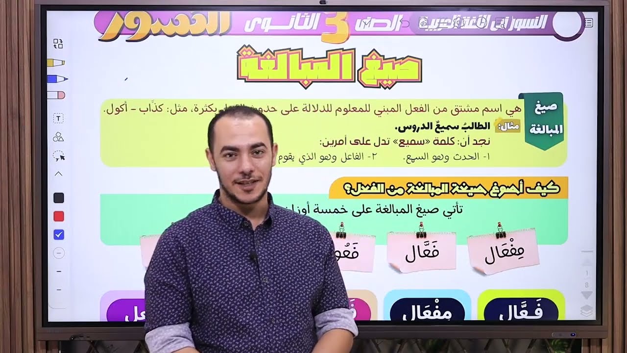 الوحدة الثانية نحو إعمال صيغ المبالغة