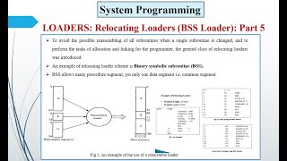 LOADERS: Relocating Loaders (BSS Loader): Part 5