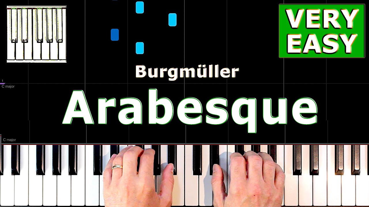 Arabesque - Burgmüller - Piano Tutorial Easy