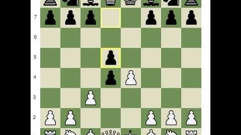 Chess.com: Development; Attack and Defense