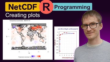 How to plot data from a NetCDF file in R programming