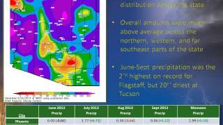 Arizona 2013 Monsoon Season Recap