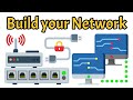 Network Devices Explained: Routers, Switches, Hubs &amp; More | Networking Basics