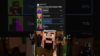 Minecraft Youtubers In 2026 😭