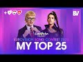 Eurovision 2024  my top 25  new  comments  ratings