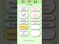 6 Italian Phrases for Beginners (A1) Technology Phrases 💻 Day 4 Part 8