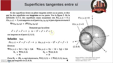 12 Otras aplicaciones del gradiente