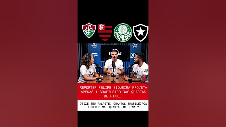 Mundial de Clubes -  Felipe Siqueira projeta somente 1 Brasileiro nas quartas do Mundial, Confira.