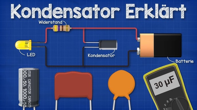 Widerstände erklärt 