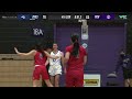 Portland Women's Basketball vs Gonzaga (65-76) - HIGHLIGHTS