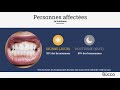 Le bruxisme (grincement et serrement des dents) | TV de Salle d&#39;attente Dentiste