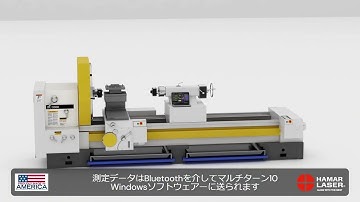L-702SP 5-Axis Machine Tool & Spindle Alignment Laser - Part 1 Features and Benefits - Japanese