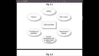 CS519 Revision (Object-Oriented Analysis &amp; Design)