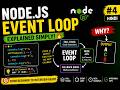 How Node.js Event Loop Actually Works? 🤯 | Event Loop Explained in Hindi | Node.js Episode #4