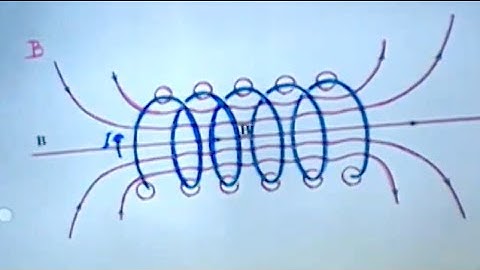 8.02x - Lect 15 - Ampere