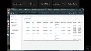 Celebrity AWS Code Deploy Wealth