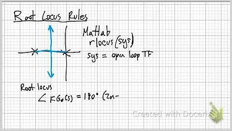 DSC Root Locus Rules to drive Angle/Magnitude Criteria