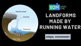 S15: Landforms made by Running Water | Geomorphology for UPSC CSE/IAS | Kinjal Choudhary