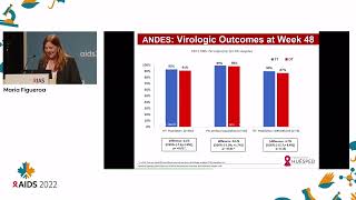 Terapia Dual Basada En Drvr Más 3Tc En Pacientes Vih 1 Sin Tratamiento Resultados Globales D