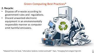 CM 21  GREEN COMPUTING