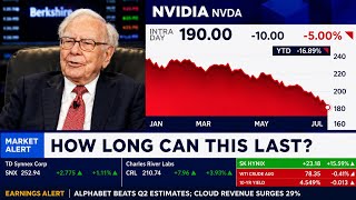 NVIDIA & SK Hynix: How Long Can This AI Boom Last? | Warren Buffett's Strategy